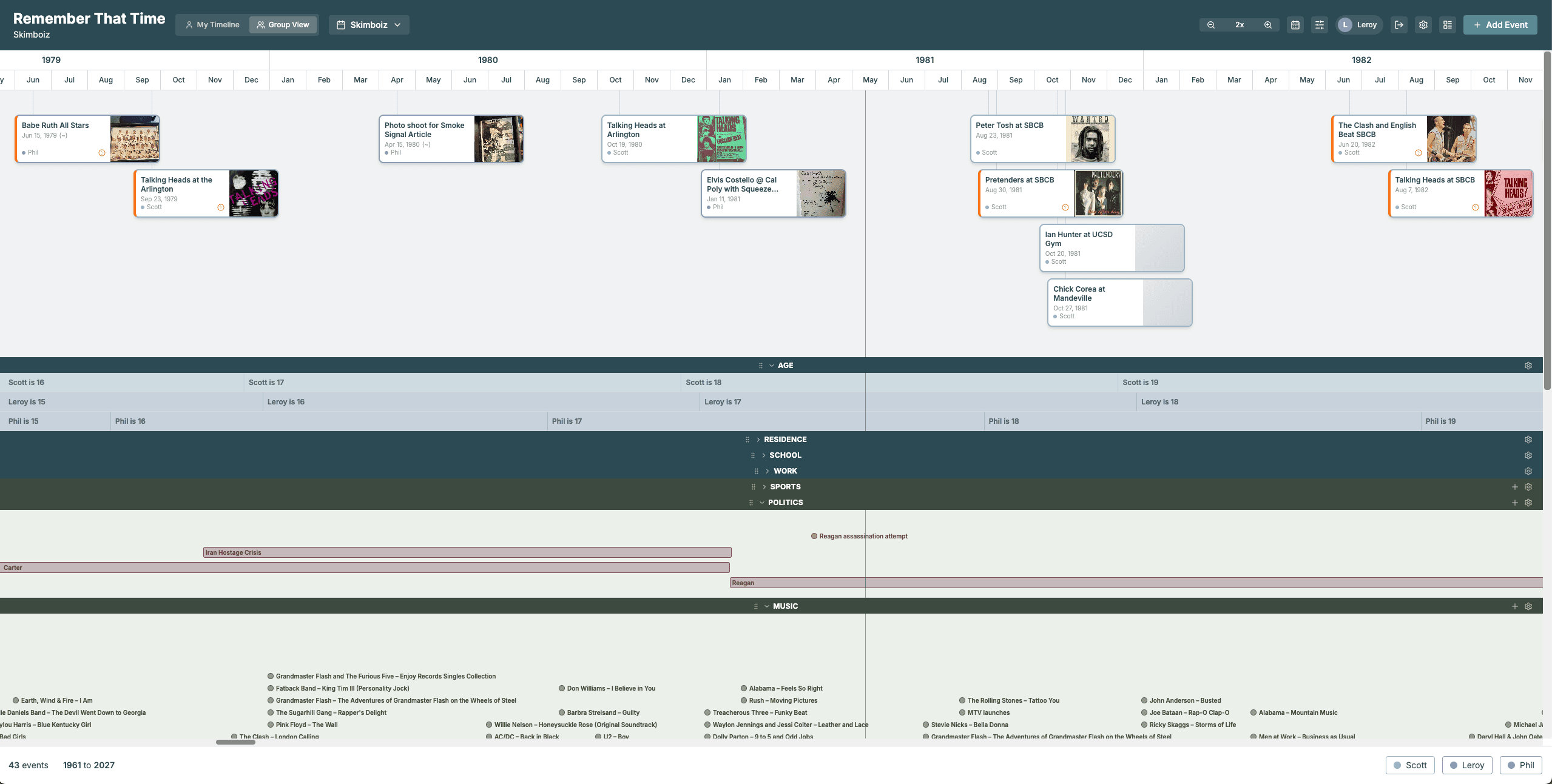 The RTT shared timeline — three members, their life events laid out side by side across time